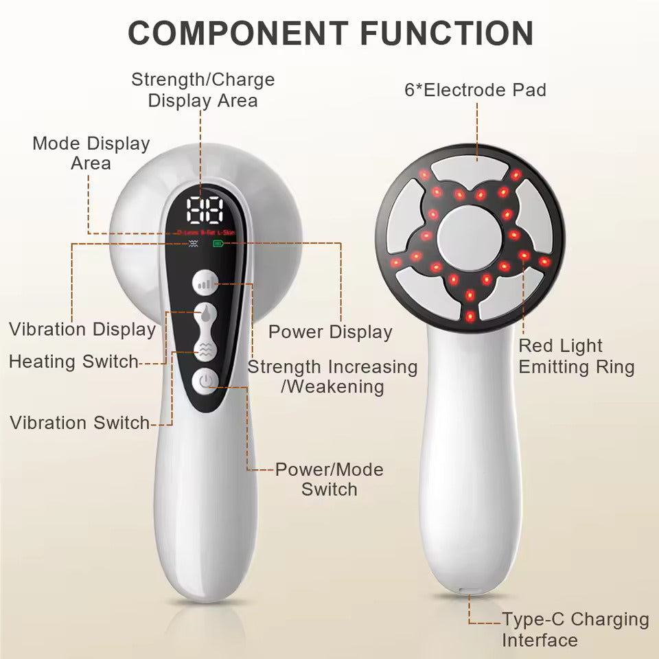 Component functions and controls