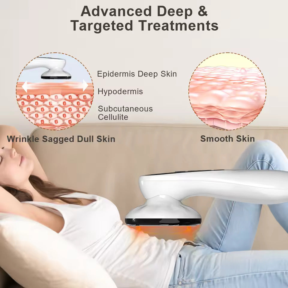 Advanced deep and targeted treatments