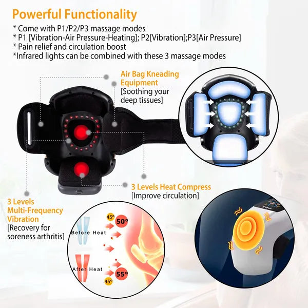 Powerful Functionality with Air Compression and Vibration