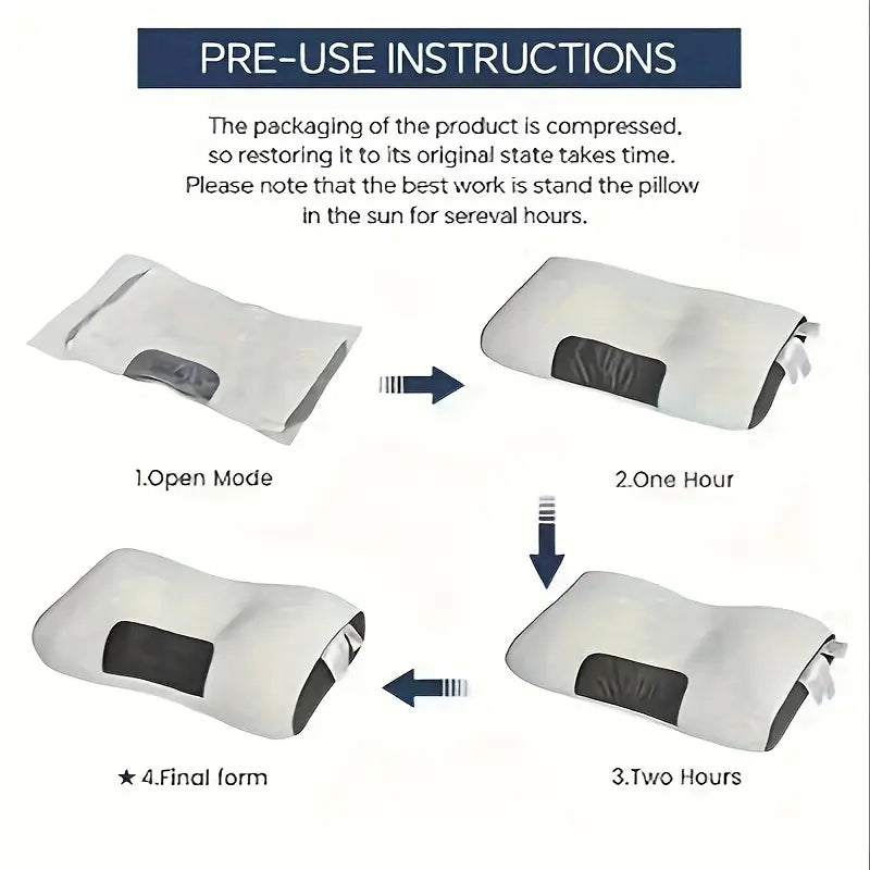 Pre-use Instructions