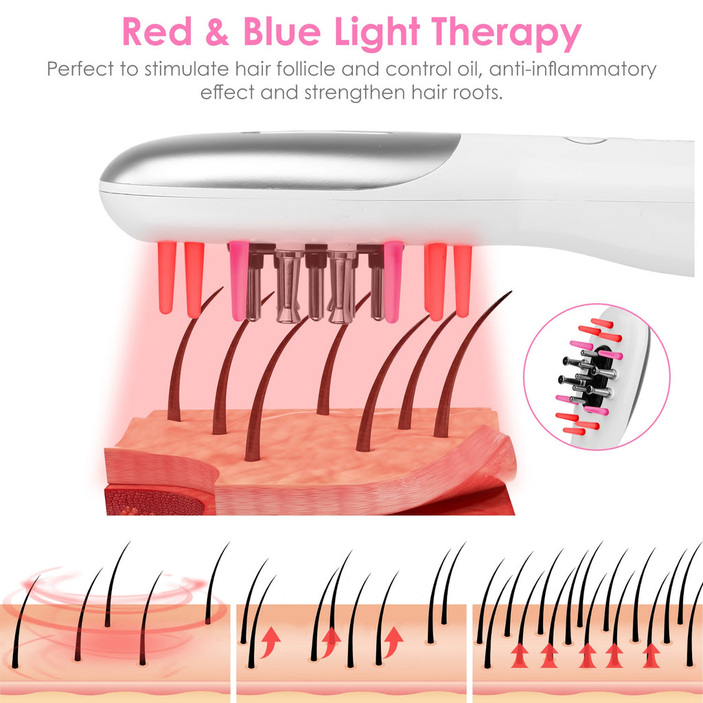 Red and blue light therapy